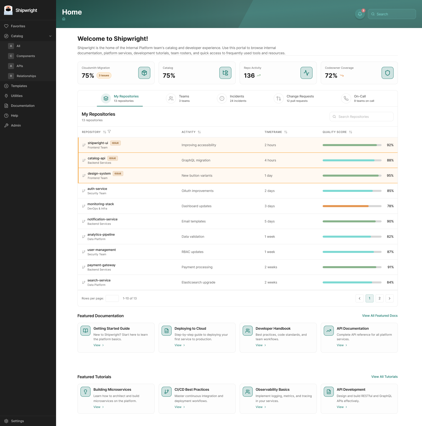 Thrivent Financial dashboard